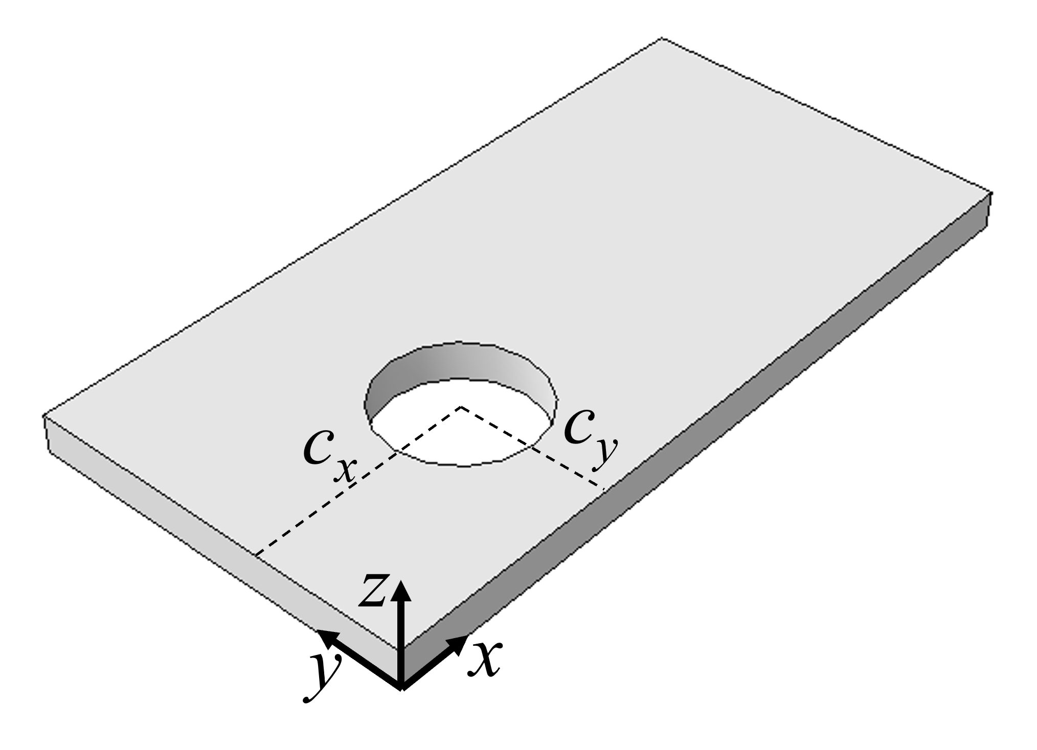 Plate with hole