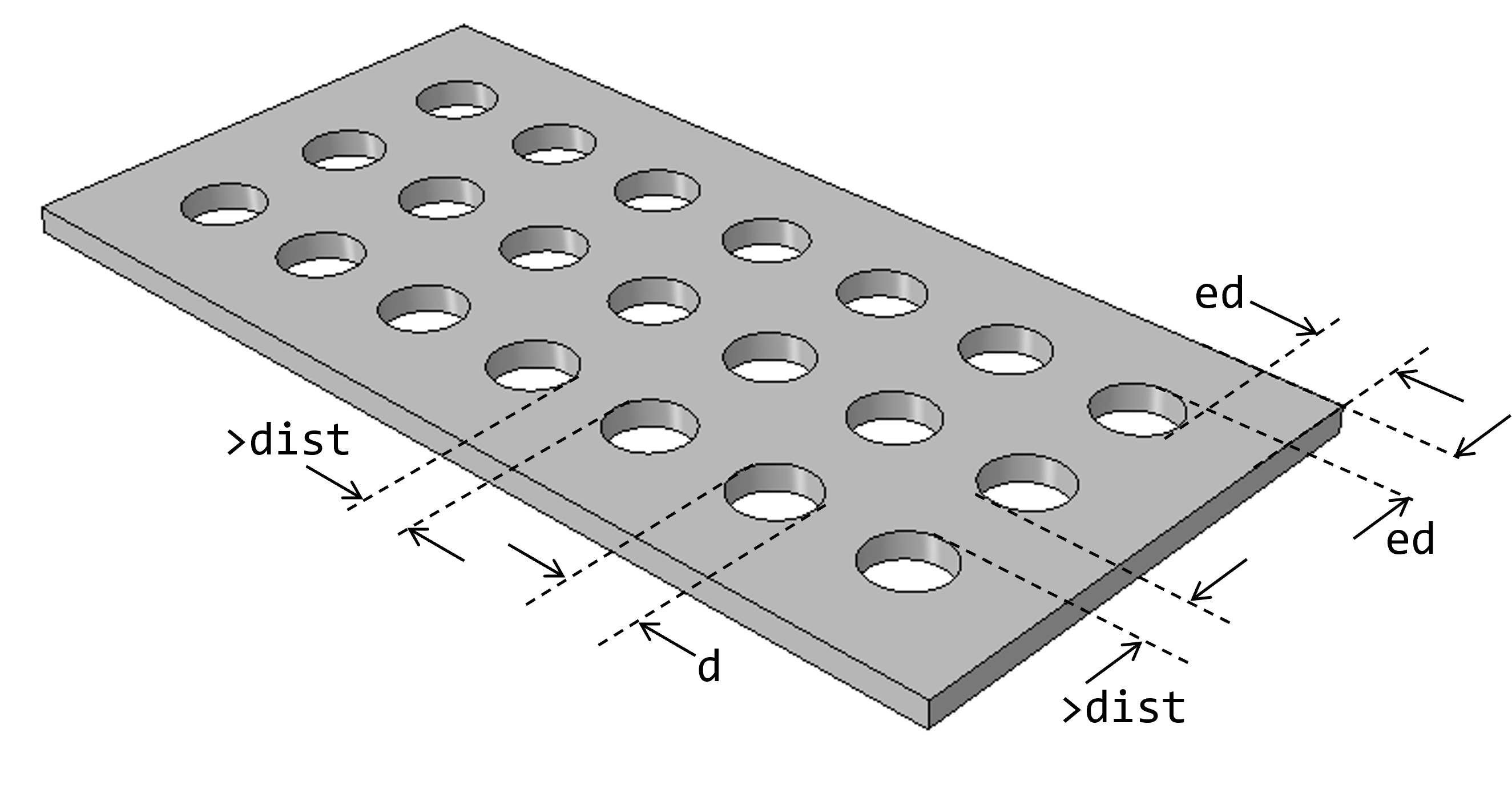 Plate with holes