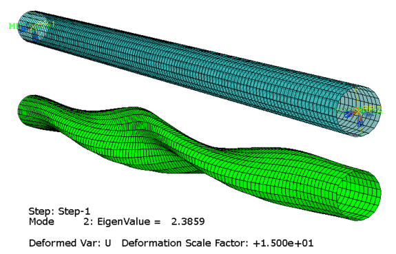 FEA results