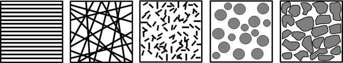 fdsa